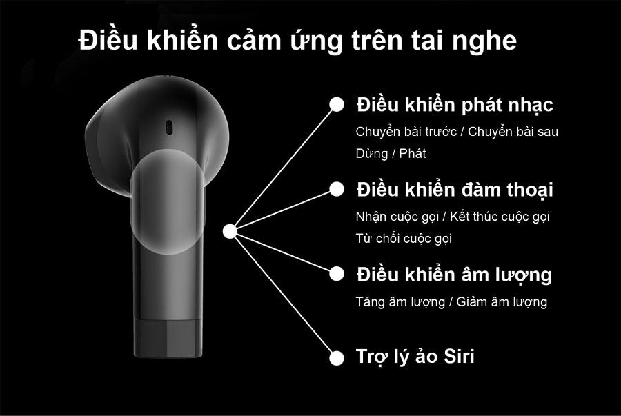 Tai nghe myALO dễ điều chỉnh các chức năng