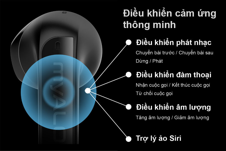 Tai nghe nhạc myALO dễ sử dụng