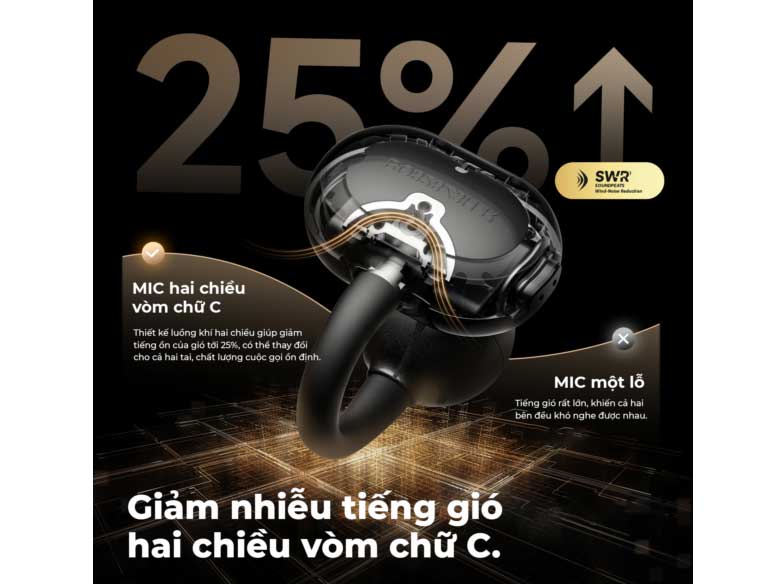 Tai nghe Bluetooth SoundPEATS giảm nhiễu tiếng gió 2 chiều