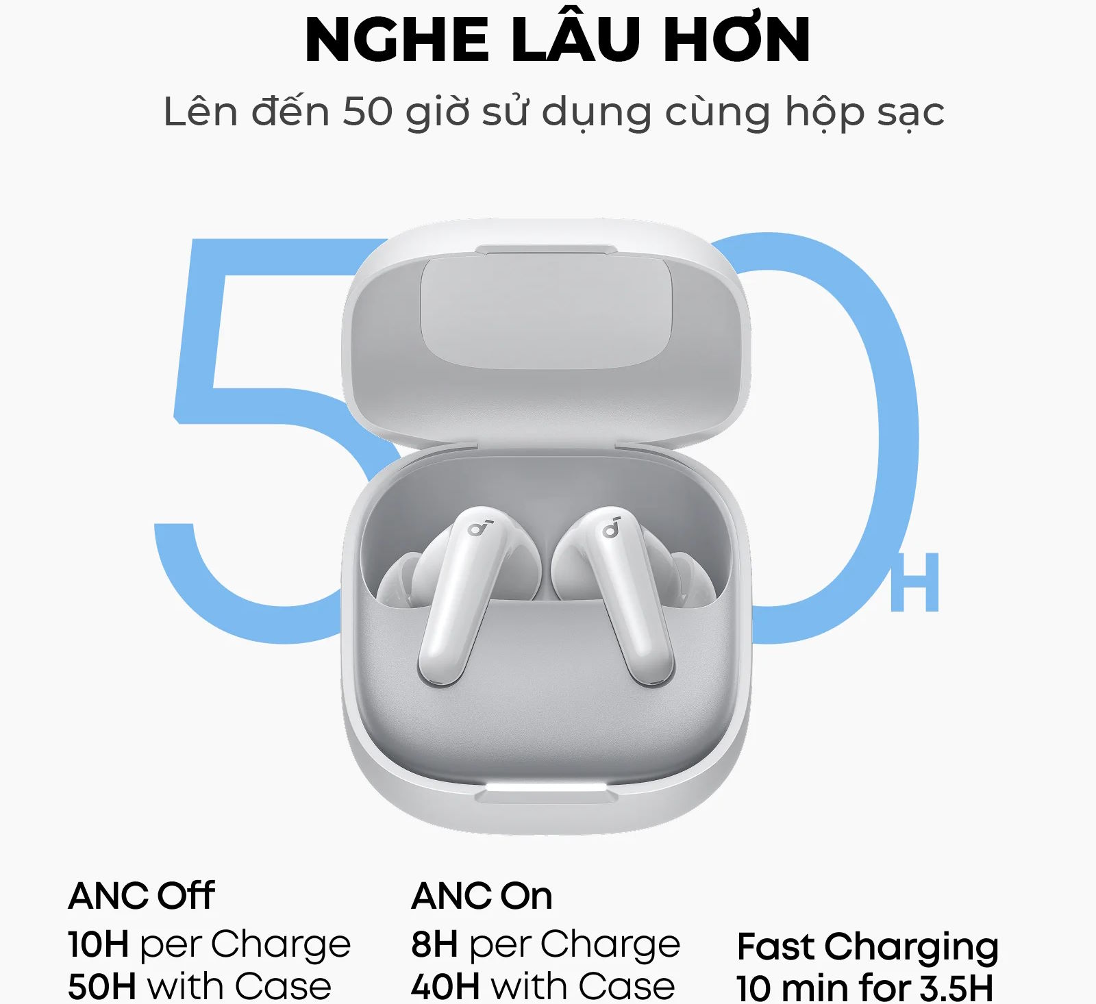 Thời lượng pin bền bỉ – Nghe nhạc cả ngày dài