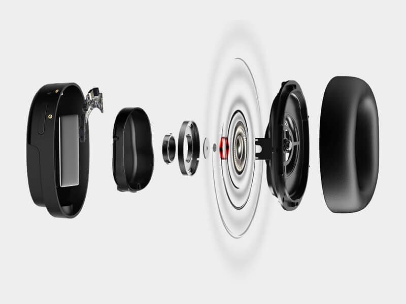 Driver màng Titanium tổng hợp 40mm – Âm thanh vượt trội